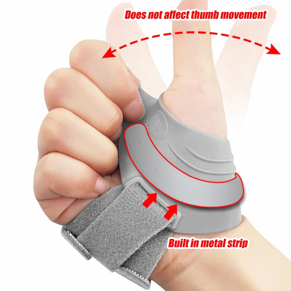 Adjustable Thumb Support Brace for Pain Relief & Stabilization