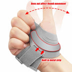 Adjustable Thumb Support Brace for Pain Relief & Stabilization