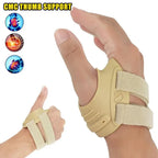 Adjustable Thumb Support Brace for Pain Relief & Stabilization